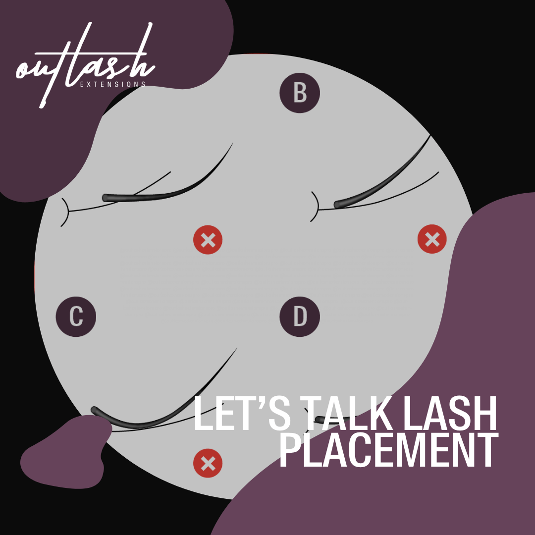Let’s Talk Lash Placement