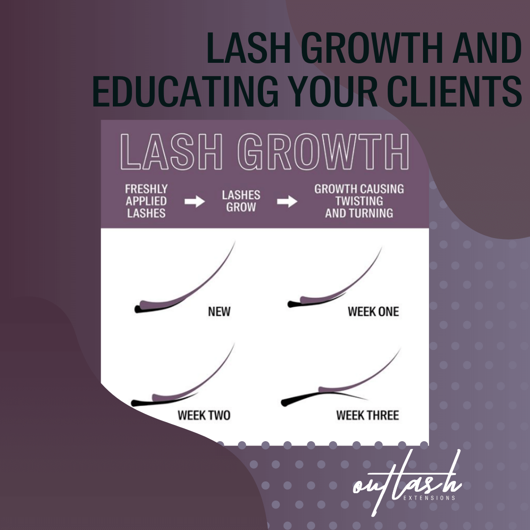Lash Growth and Educating your Clients