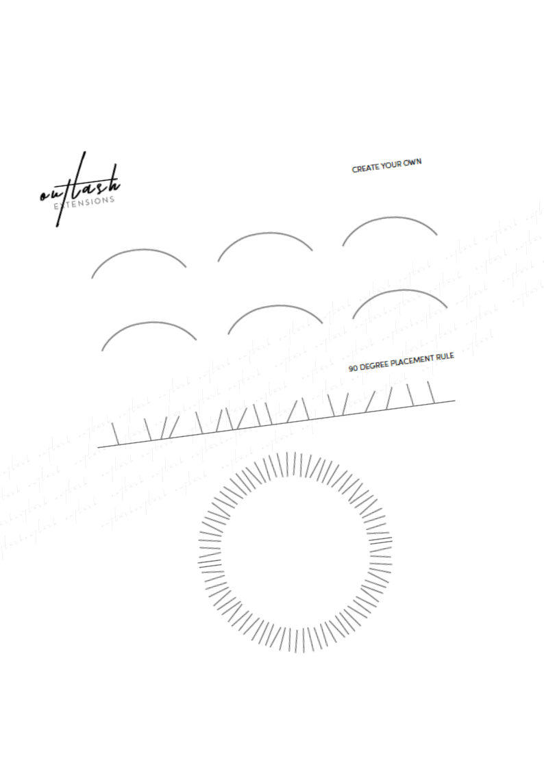 Lash Practice Charts